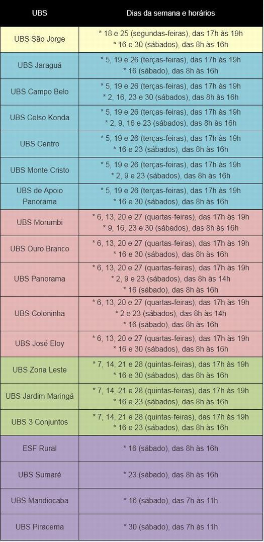 Cronograma de abertura das UBS em horários especiais durante o mês de Outubro, em Paranavaí